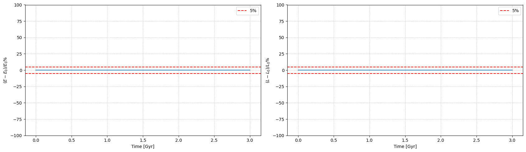 ../_images/415db35baa5c49c6e367d4c652efd92341d4cfd0fa71567cc2a8b705914233b4.png