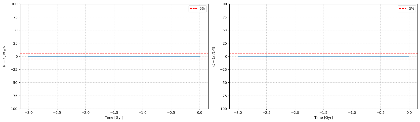 ../_images/ae0111f8bc4dab20357f6594a02bb7ebad59651f5c2da292f5ebf9d9363a830e.png