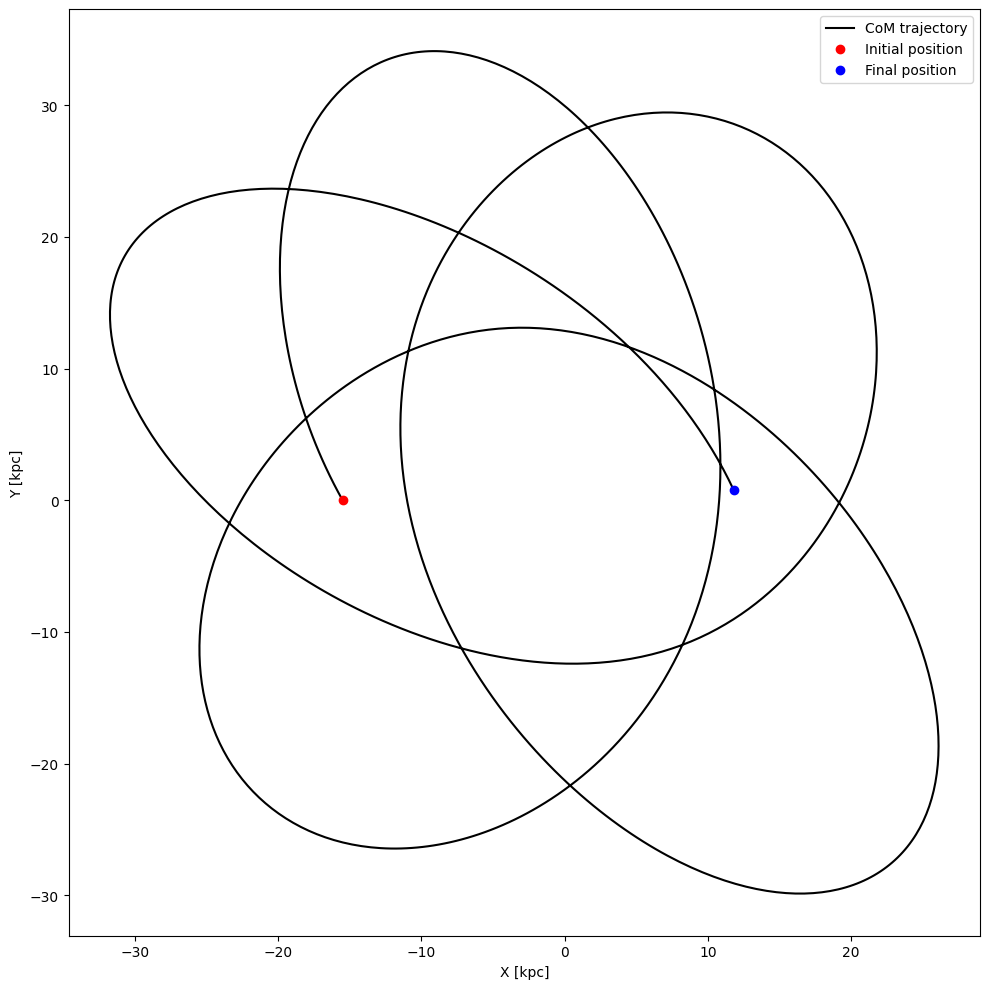 ../_images/d830cd17d7af62b64d8fd3baf73e0d239d128d5b4db0a50dacdf155e860b9e15.png