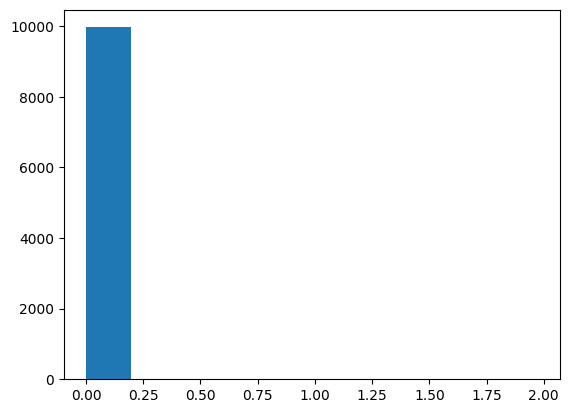 ../_images/f30da75fa076ddf0c75d9869c60f0bdc70199cb65f4134de71f8d0270d91fc30.png